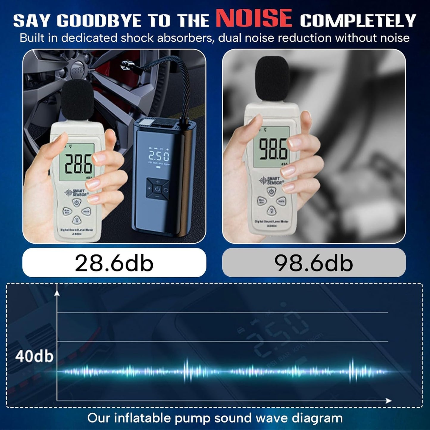 Portable Car Air Pump β Wireless, Fast Inflation for Tires & More