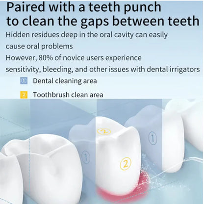 Cordless Oral Irrigator – Rechargeable Water Flosser with 3 Cleaning Modes